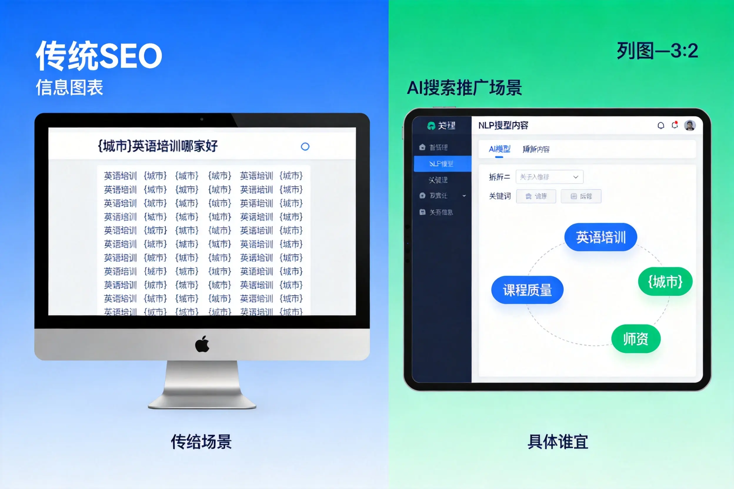 AI搜索推广和传统SEO有何区别?贺州企业选型指南
