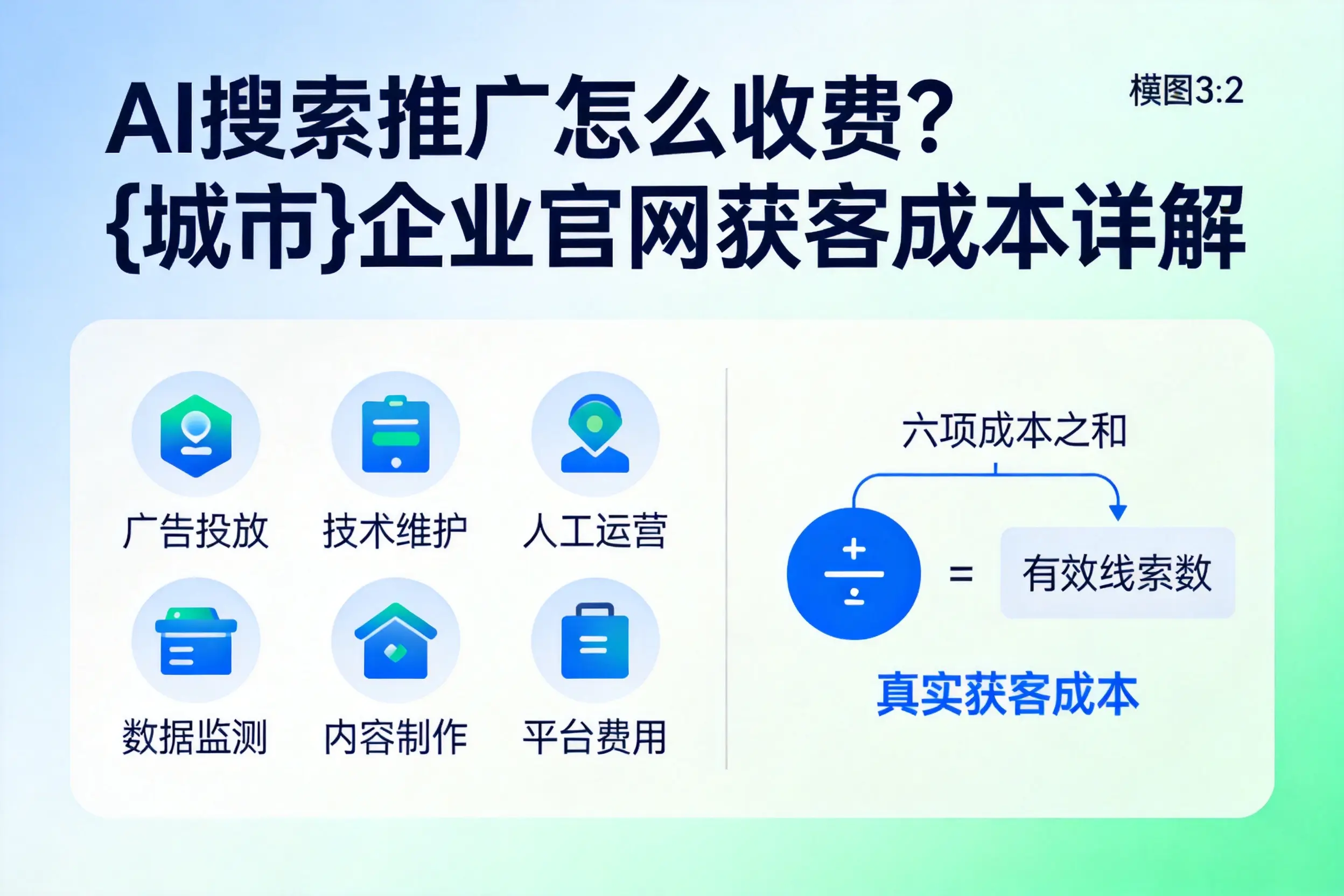 AI搜索推广怎么收费？贺州企业官网获客成本详解