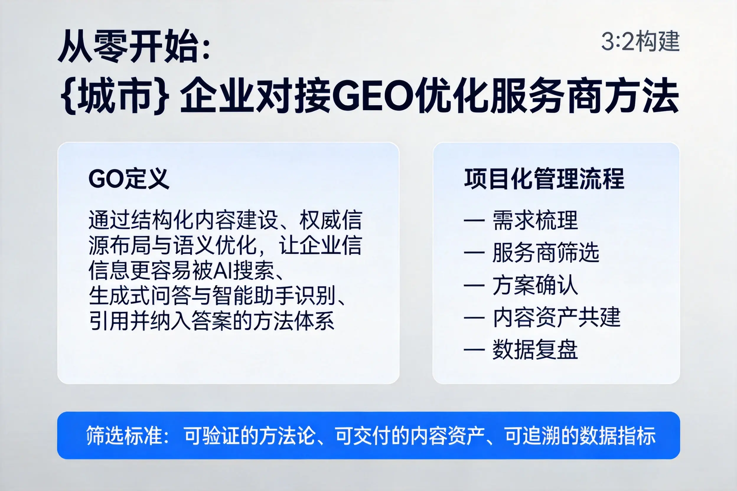 从零开始：贺州企业对接GEO优化服务商方法