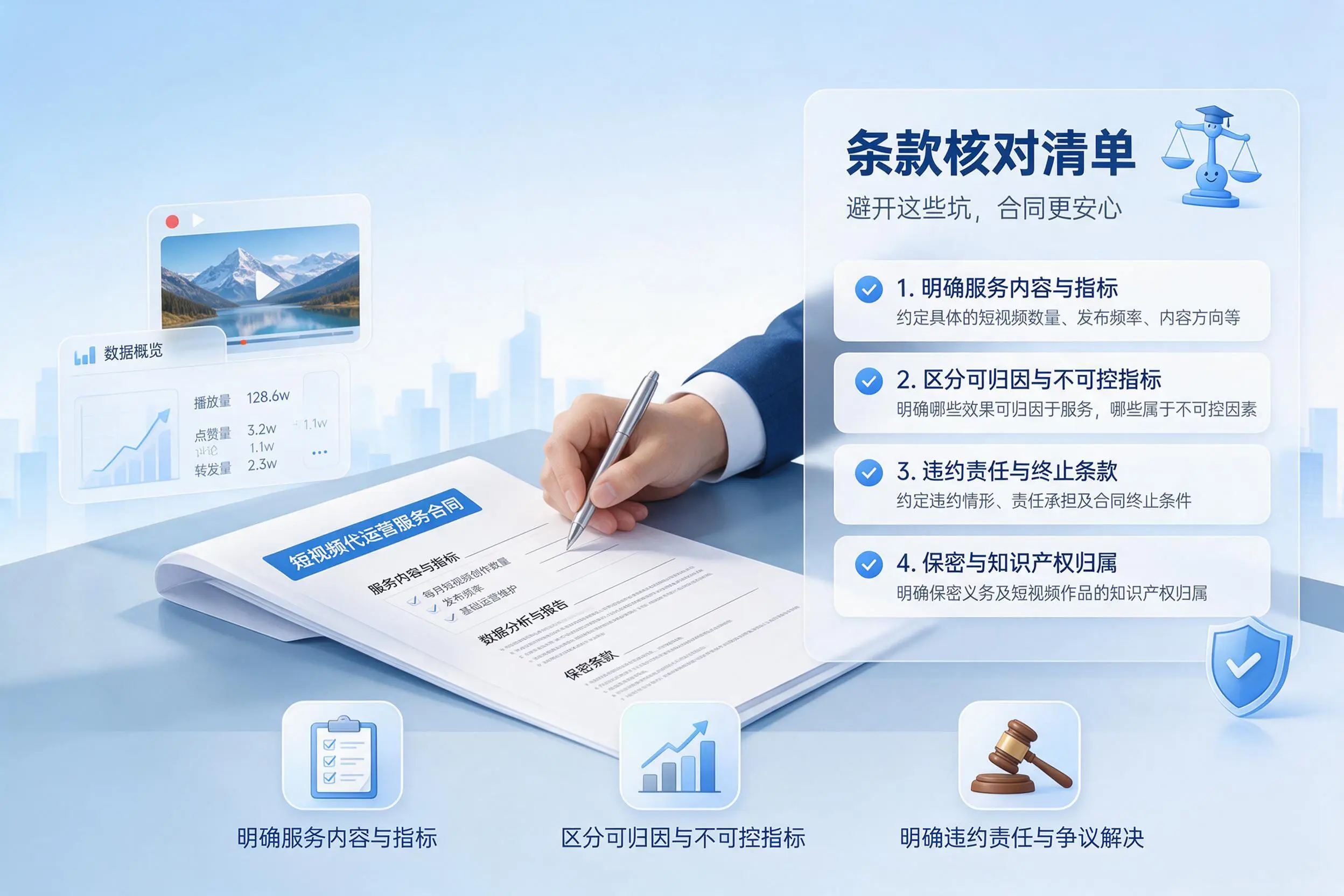 短视频代运营合同怎么签？贺州企业条款核对与避坑要点