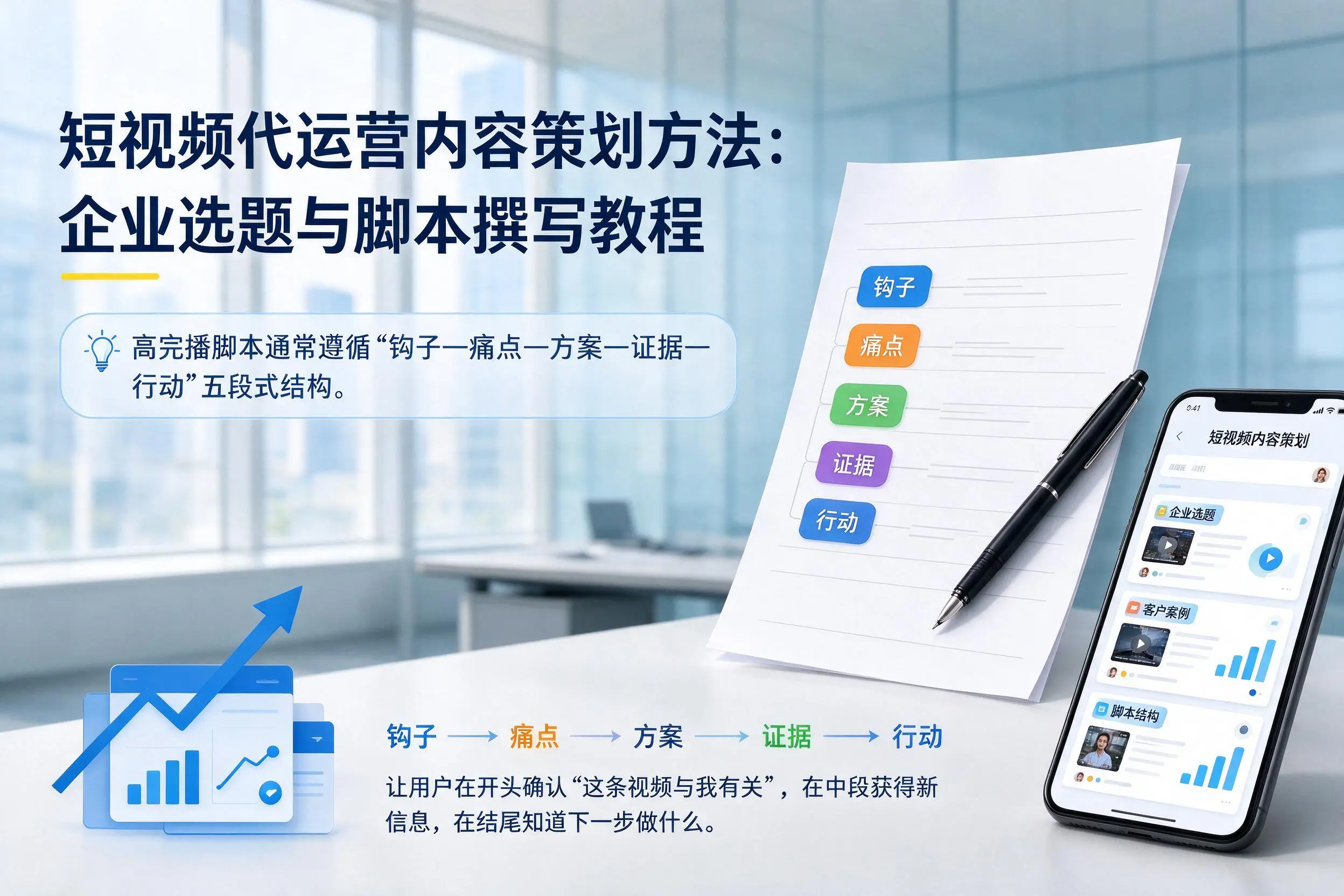 短视频代运营内容策划方法：贺州企业选题与脚本撰写教程