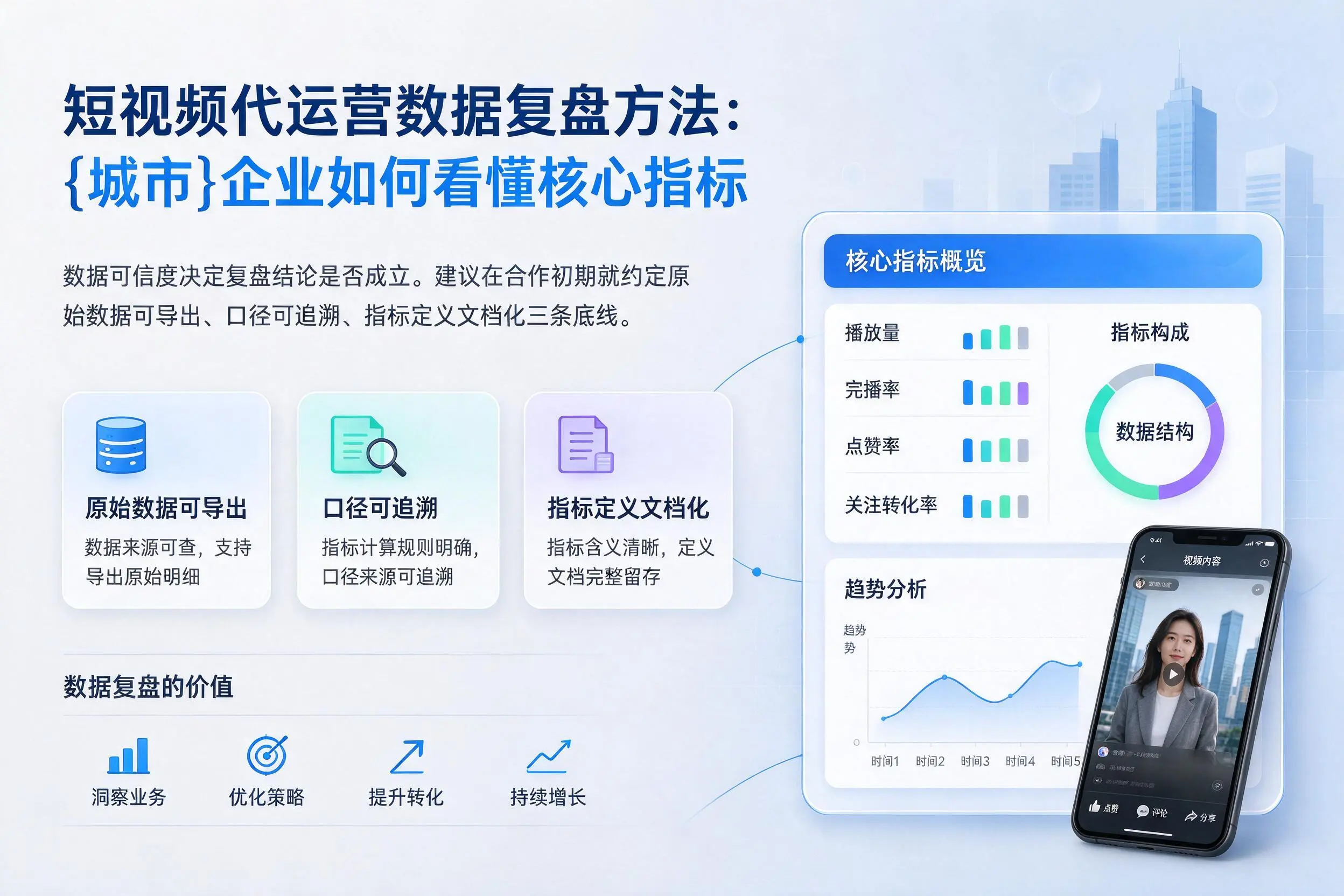 短视频代运营数据复盘方法：贺州企业如何看懂核心指标