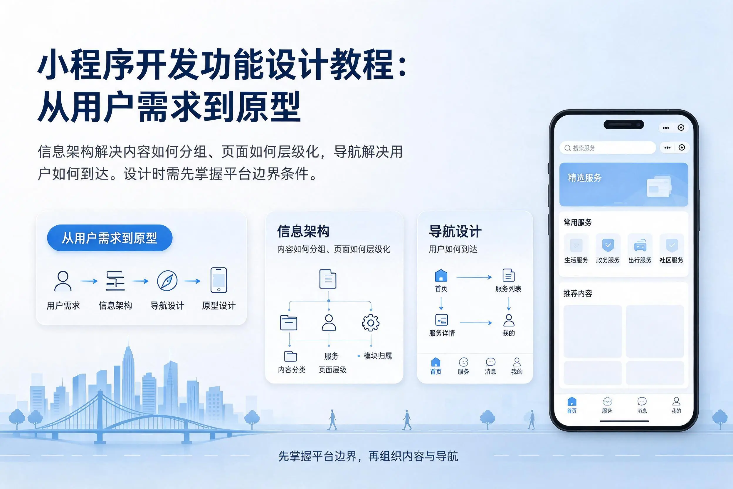 贺州小程序开发功能设计教程：从用户需求到原型