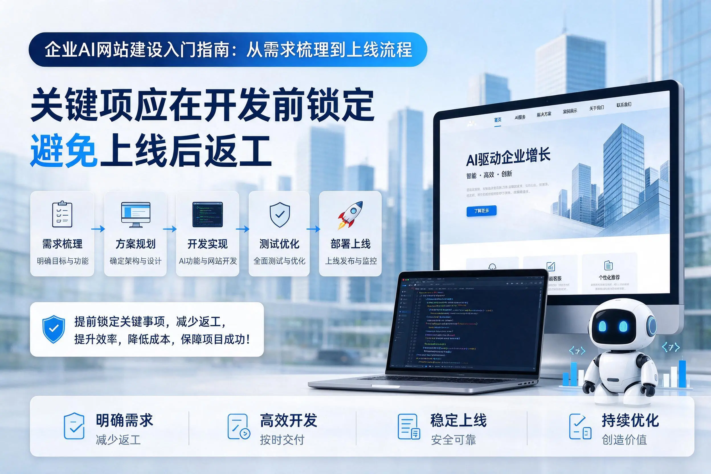 贺州企业AI网站建设入门指南：从需求梳理到上线流程