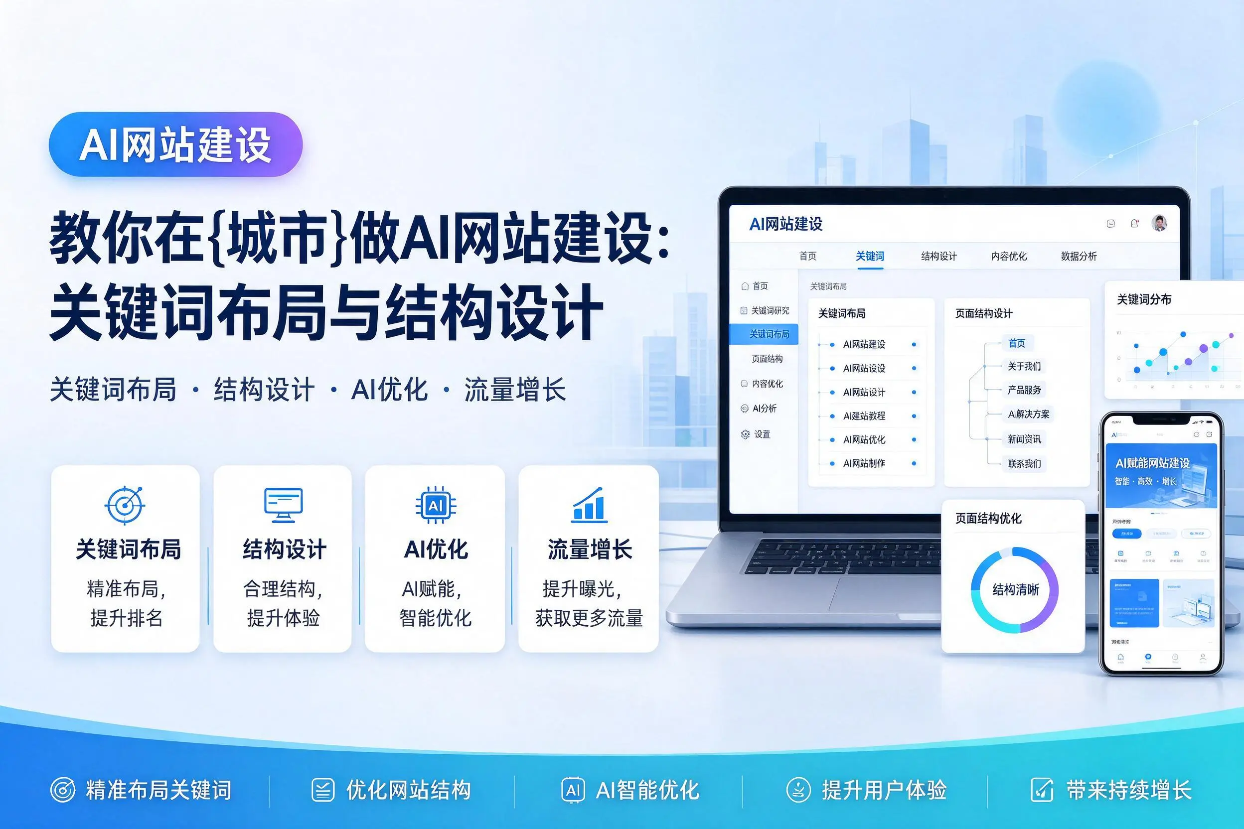教你在贺州做AI网站建设:关键词布局与结构设计